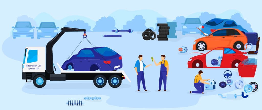 Image of a vehicle dismantlers breakers yard